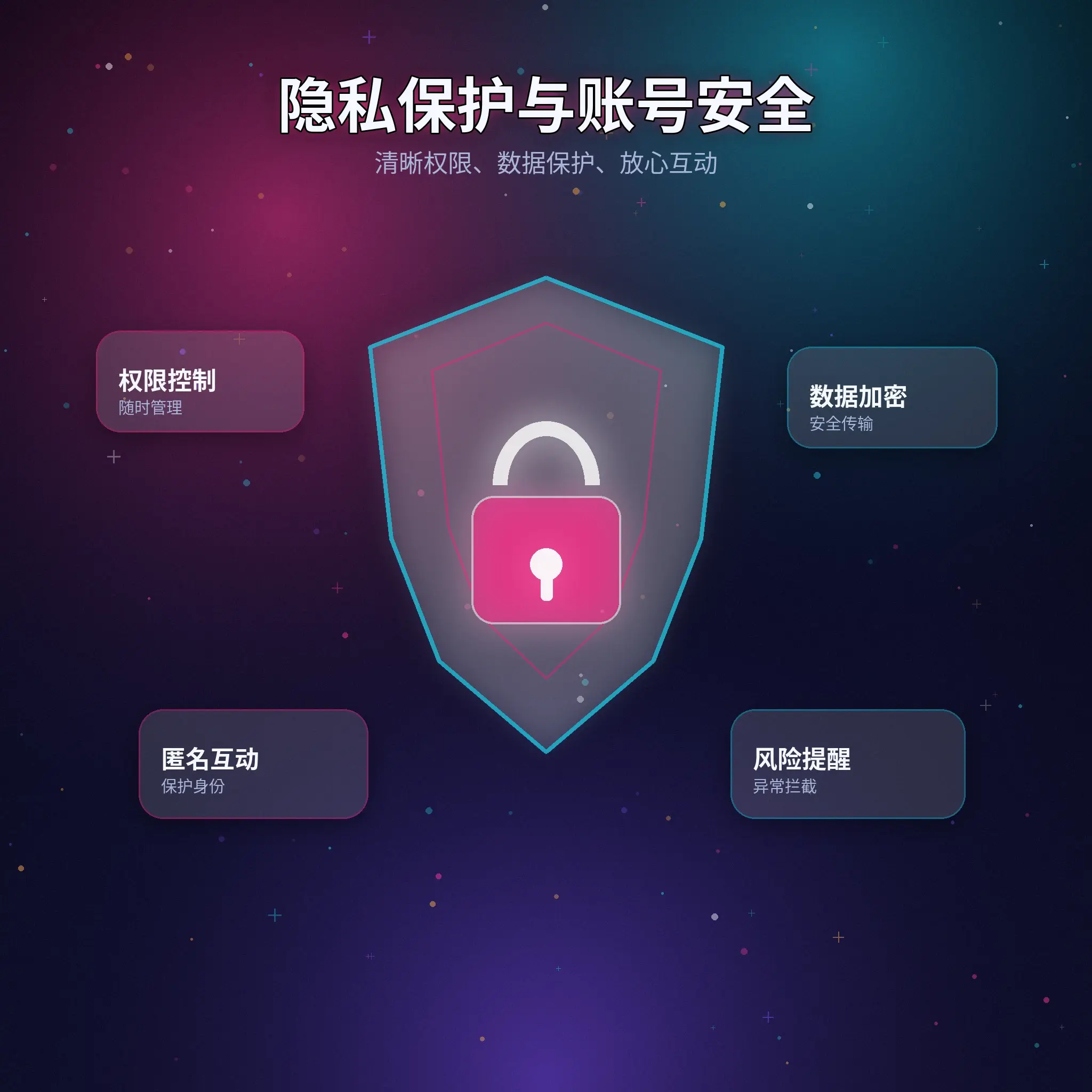 91网个人隐私设置